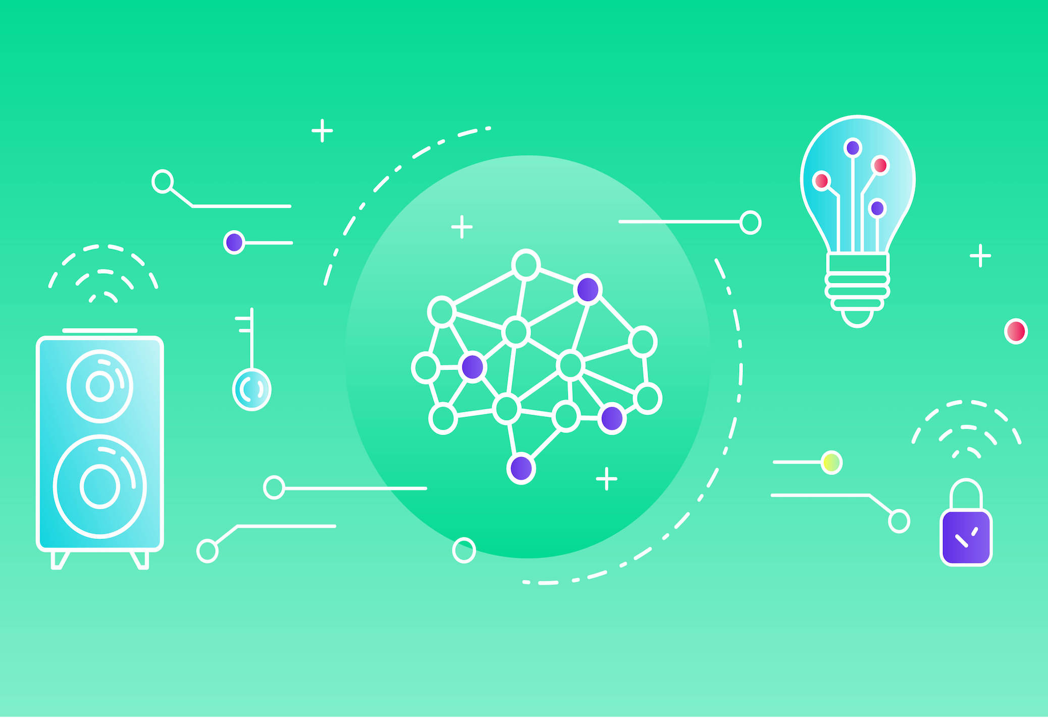 IoT en affaires : par où commencer ?