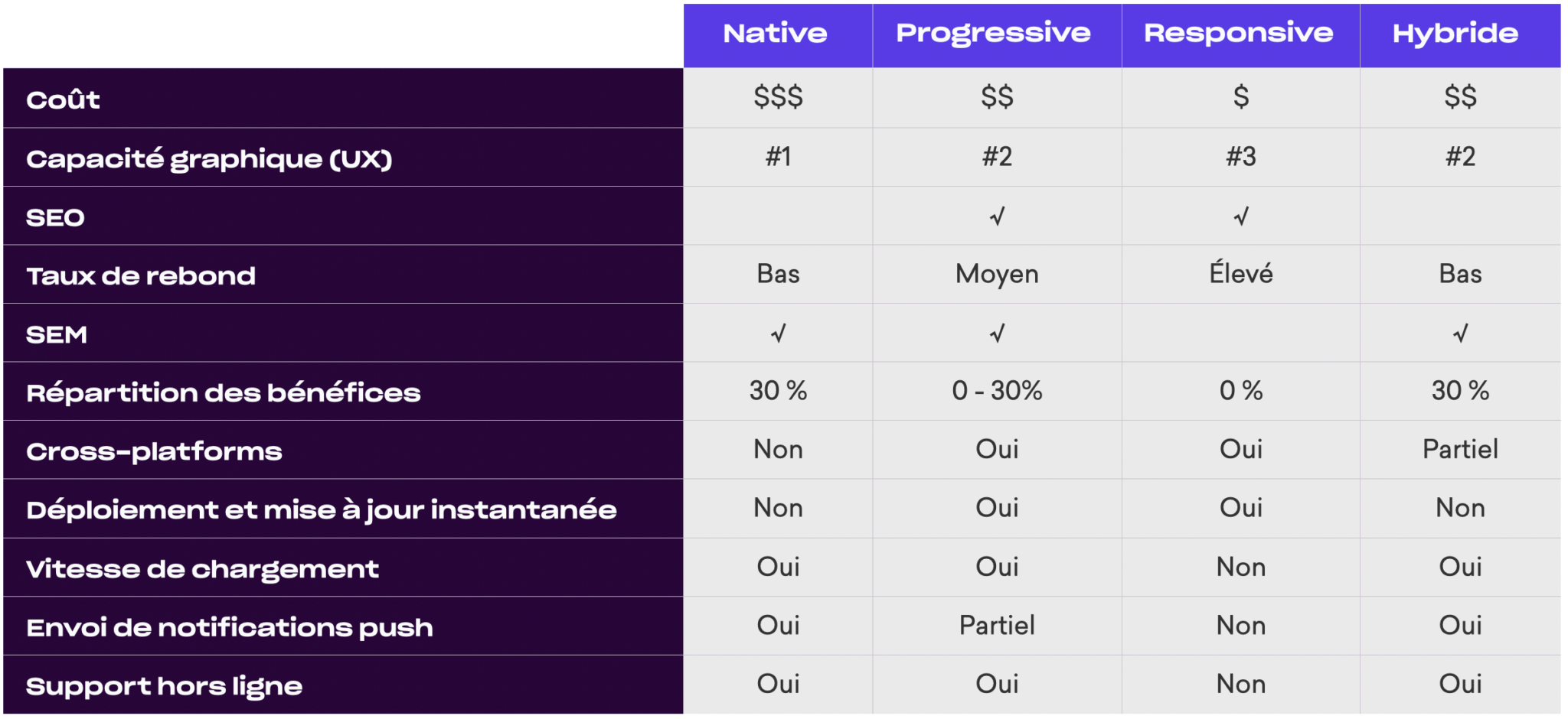 Steam native vs runtime фото 99